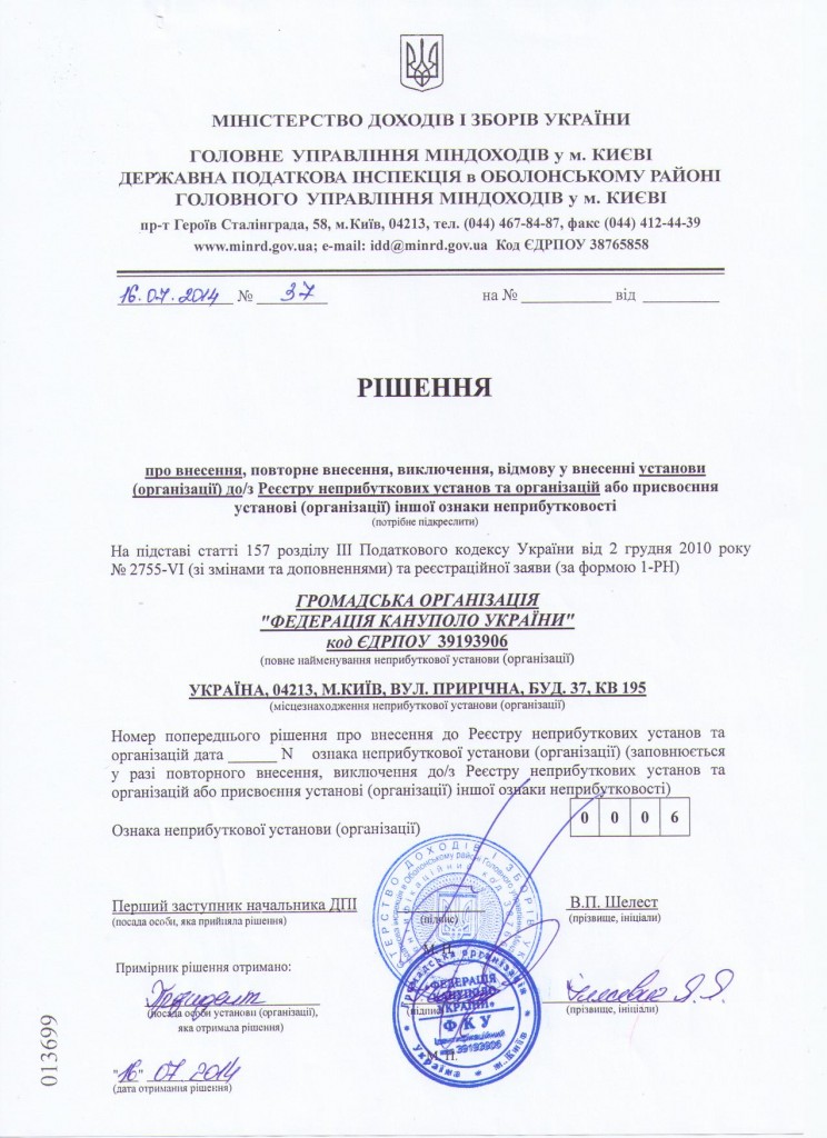 Неприбутковість