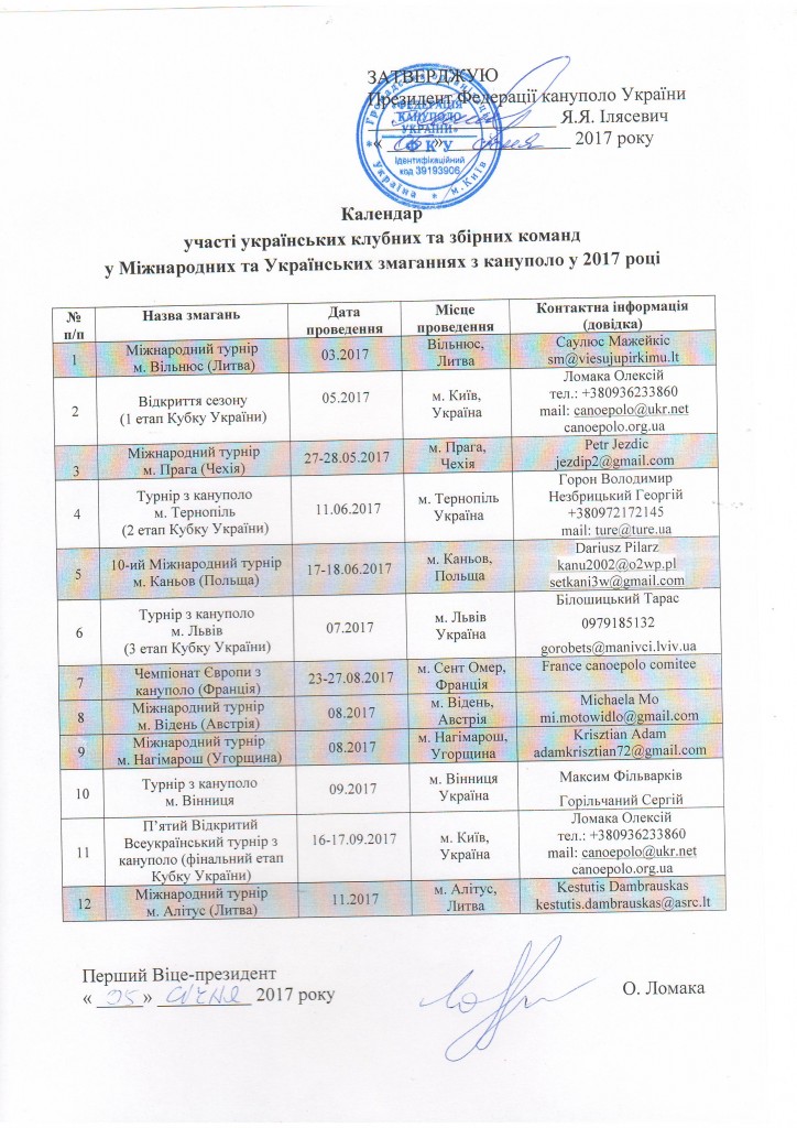 Canoepolo calendar 2017